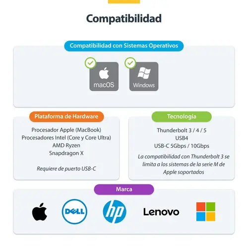 206UE-TB5USB4DOCK base para portátil y replicador de puertos Alámbrico Thunderbolt 5 Negro, Gris - Imagen 13