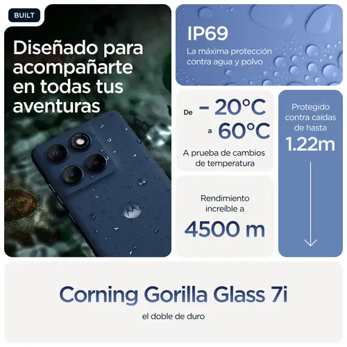 edge 60 16,9 cm (6.67") SIM doble Android 15 5G USB Tipo C 12 GB 512 GB 5200 mAh Azul - Imagen 17