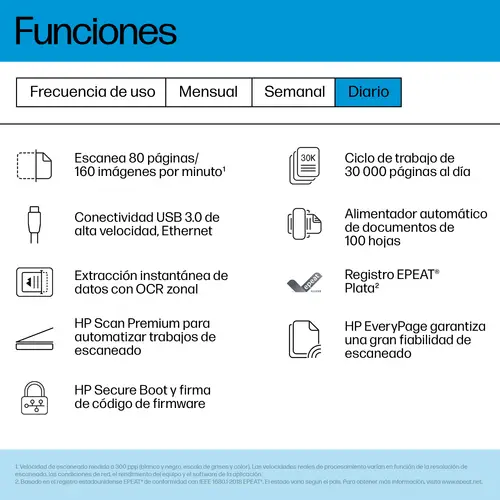 ScanJet Enterprise Flow N9000 sn1 Escáner con alimentador automático de documentos (ADF) 600 x 600 DPI A3 Azul, Blanco - Imagen 5