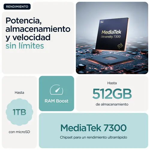 edge 60 fusion 16,9 cm (6.67") SIM doble Android 15 5G USB Tipo C 8 GB 256 GB 5200 mAh Turquesa - Imagen 20