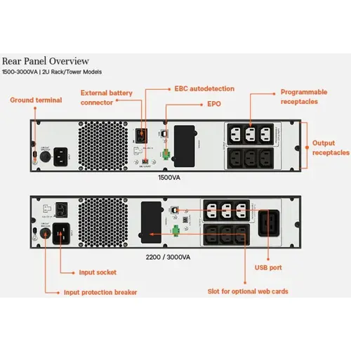 Liebert SAI EDGE de 3000 VA 2700 W line interactive de montaje en torre/rack AVR - Imagen 4