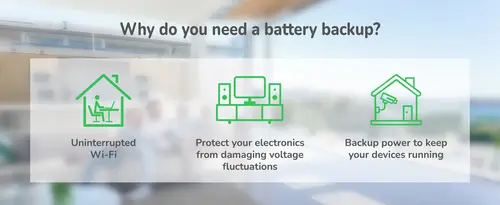 BE500G2-GR sistema de alimentación ininterrumpida (UPS) En espera (Fuera de línea) o Standby (Offline) 0,5 kVA 300 W - Imagen 6