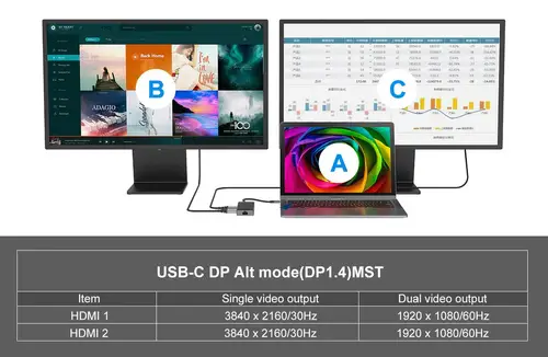 DONN14G base para portátil y replicador de puertos Alámbrico USB 3.2 Gen 1 (3.1 Gen 1) Type-C Gris - Imagen 8
