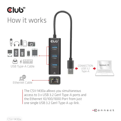 USB 3.2 Gen1 Tipo-A, Hub de 3 Puertos con Gigabit Ethernet - Imagen 7
