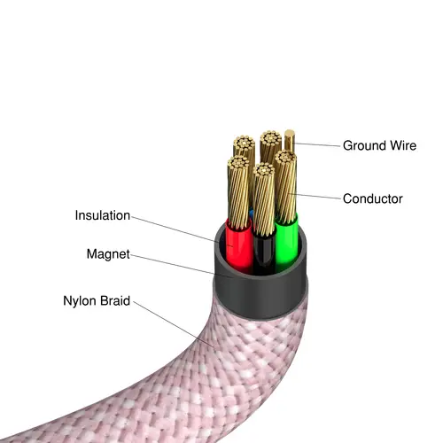 31853 cable USB USB 2.0 1,2 m USB C Rosa - Imagen 4