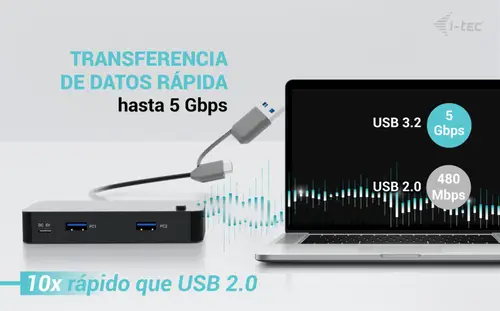 Universal KVM HUB 2x USB-C + 2x USB-A 3.0 - Imagen 7