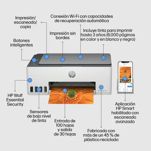 Smart Tank 5105 Inalámbrico All-in-One Color Impresora, Fotocopiadora, escáner - Imagen 5