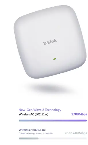 AC2300 1700 Mbit/s Blanco Energía sobre Ethernet (PoE) - Imagen 8