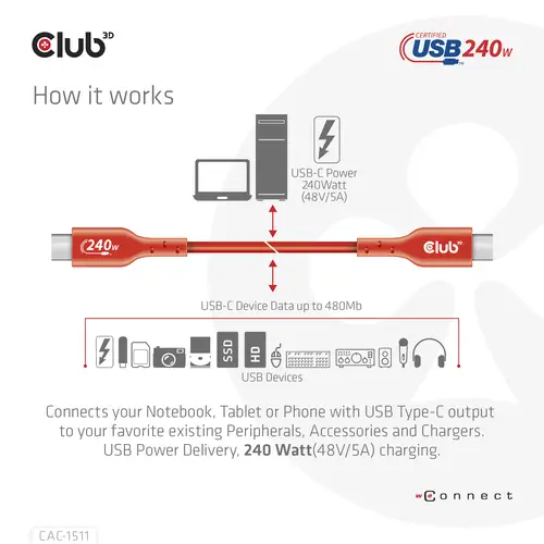 Cable certificado USB2 tipo C bidireccional USB-IF Datos 480 Mb, PD 240 W (48 V/5 A) EPR M/M 1 m/3,23 pies - Imagen 8