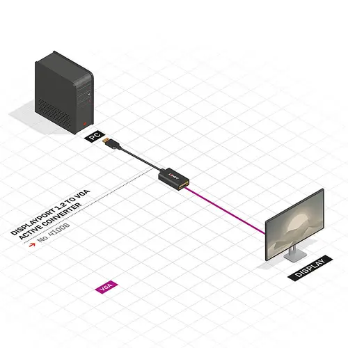 41006 adaptador de cable de vídeo 0,15 m VGA (D-Sub) DisplayPort Negro - Imagen 3