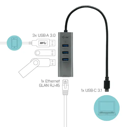 Metal USB-C HUB 3 Port + Gigabit Ethernet Adapter - Imagen 7