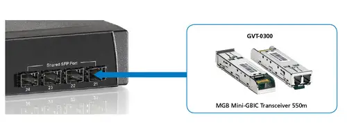 Transceptor SFP Multimodo (550m) - Imagen 2