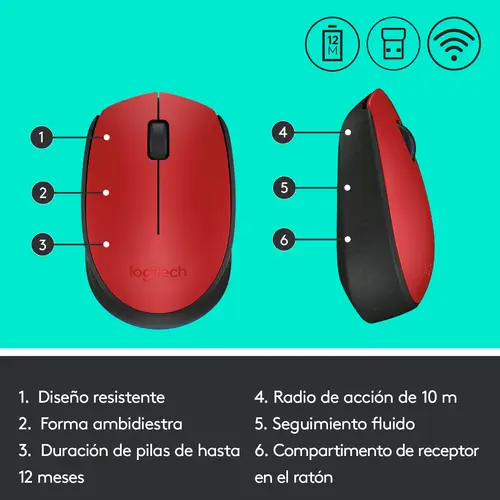 M170 - Imagen 13