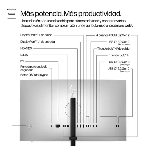 Series 7 Pro Monitor de alta definición cuádruple Thunderbolt 4 Pro de la serie 7 de 27 pulgadas: 727pu - Imagen 6
