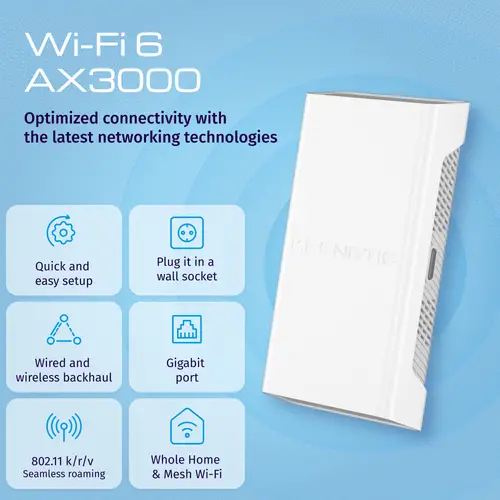 Buddy 6 SE (KN-4410) Repetidor de red Blanco, Gris 1000 Mbit/s - Imagen 2