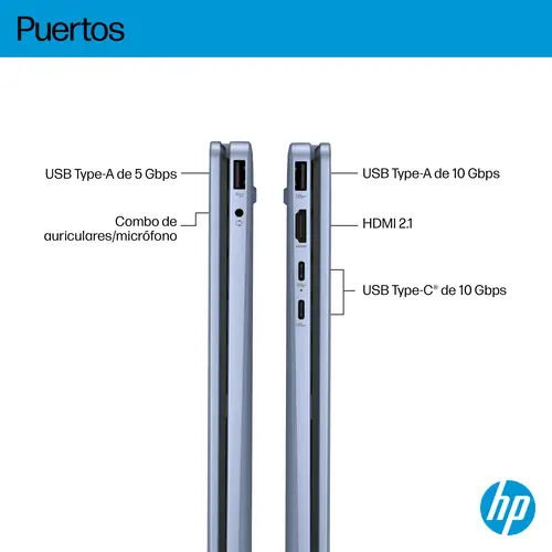 OmniBook 5 Flip 2-in-1 Laptop 14-fp0054ns Intel Core 5 120U 35,6 cm (14") Pantalla táctil 2K 16 GB LPDDR5-SDRAM 1 TB SSD Wi-Fi 6 (802.11ax) Windows 11 Home Azul - Imagen 3