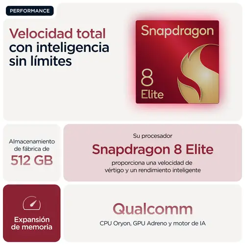 razr 60 ultra 17,7 cm (6.96") SIM doble Android 15 5G USB Tipo C 16 GB 512 GB 4700 mAh Burdeos - Imagen 36