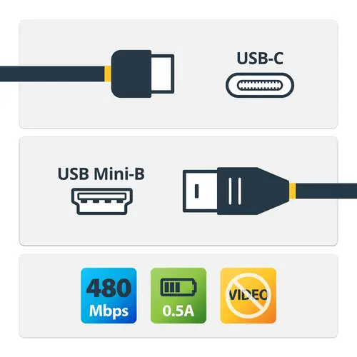 Cable de 2m USB-C a Mini USB-B - Cable Adaptador USB Tipo C a USB Mini B - Imagen 2
