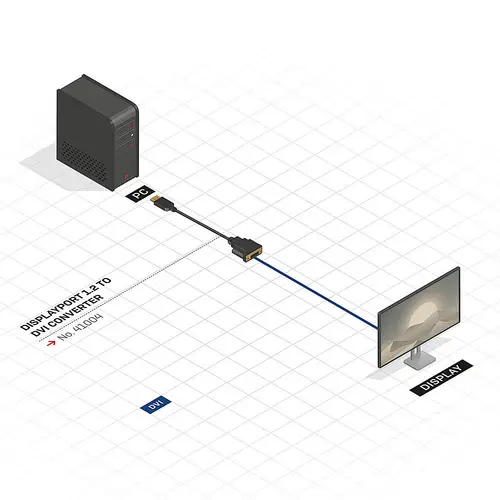 41004 adaptador de cable de vídeo 0,15 m DisplayPort DVI-D Negro - Imagen 3
