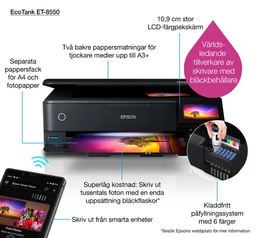 EcoTank ET-8550 - Imagen 26