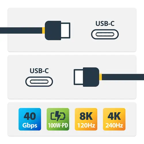 Cable USB4 de 1m - Cable USB-C Certificado USB-IF 40Gbps - Cable USB Tipo C - Power Delivery PD de 100W 5A - Modo Alt DP 8K 120Hz/4K 240Hz - Compatible con Thunderbolt - Imagen 2