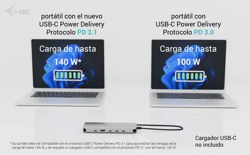 Metal USB-C Nano 3x Display Dock, 2x HDMI 1x USB-C video with Power Delivery 140W + Universal Charger 140 W - Imagen 11