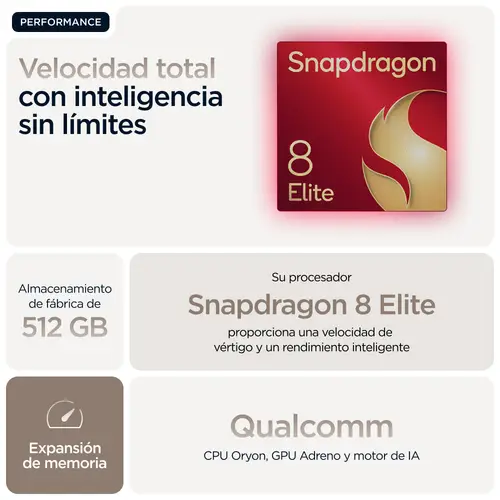 razr 60 ultra 17,7 cm (6.96") SIM doble Android 15 5G USB Tipo C 16 GB 512 GB 4700 mAh Madera - Imagen 33