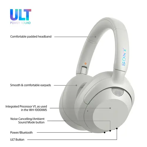 WHULT900NW auricular y casco Auriculares Inalámbrico y alámbrico Diadema Llamadas/Música Bluetooth Blanco - Imagen 2