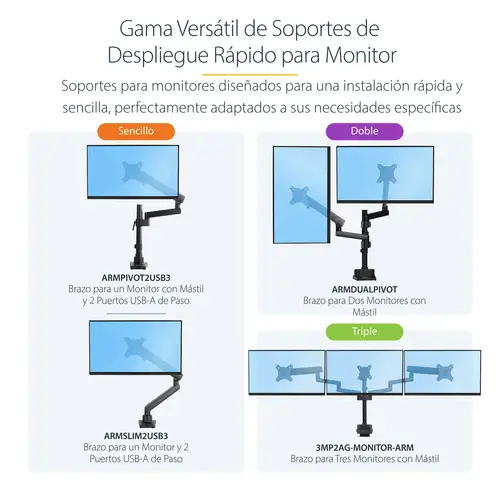 Brazo de Soporte para Dos Monitores - Base Soporte de Movimiento Articulado y Altura Ajustable para 2 Monitores VESA de hasta 32 Pulgadas 8kg - Grommet o Mordaza - Imagen 18