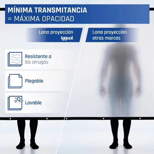 Pack proyector 4K + Lona proyección 100" - Imagen 4