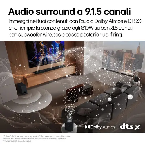 S95TR Negro 9.1.5 canales 810 W - Imagen 4