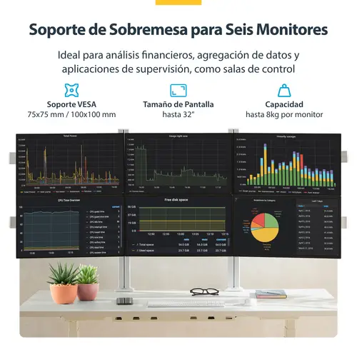 6-MONITOR-ARM-A soporte para monitor 81,3 cm (32") Escritorio Blanco - Imagen 12