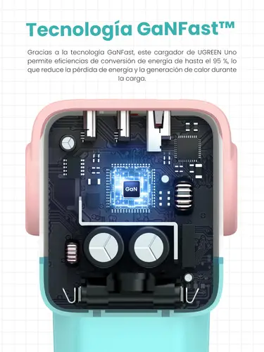 Uno RG 65W 3-Port GaN Fast Charger pink blue Ordenador portátil, Teléfono móvil, Portátil, Tableta, Teléfono Azul Corriente alterna Carga rápida Interior - Imagen 7