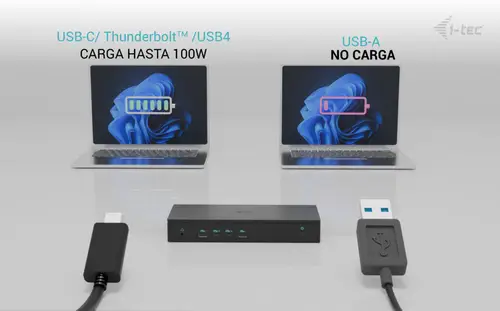 Universal 5x 4K/60Hz Display Docking Station + Power Delivery 100W - Imagen 10