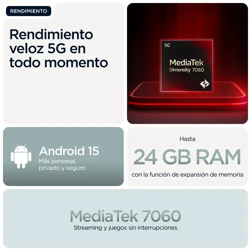 moto g56 5G 17,1 cm (6.72") Ranura híbrida Dual SIM Android 15 USB Tipo C 8 GB 512 GB 5200 mAh Gris - Imagen 17