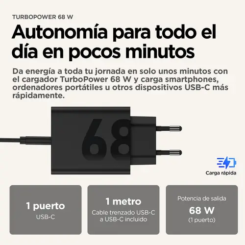 TurboPower 68W Universal Negro Corriente alterna Carga rápida Interior - Imagen 3