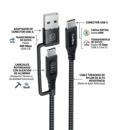 CABLE USB-C + A / USB-C DATOS 10GBPS + CARGA RAPIDA 60W - Imagen 2
