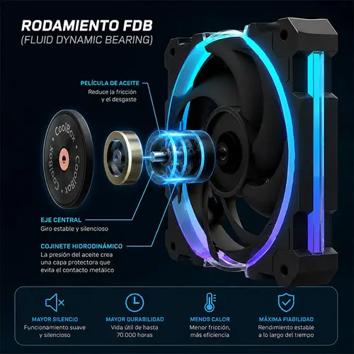 Refrigerador CPU H6 Ring ARGB - Imagen 6