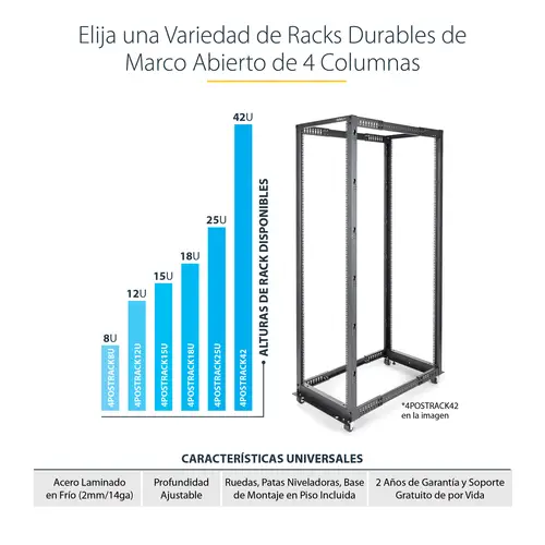 Rack 25U Móvil de Marco Abierto de 4 Columnas para Servidores - Rack de Cuatro Columnas 19 Pulgadas para Equipo de Red e Informático - Ruedas o Patas Niveladoras - Imagen 11