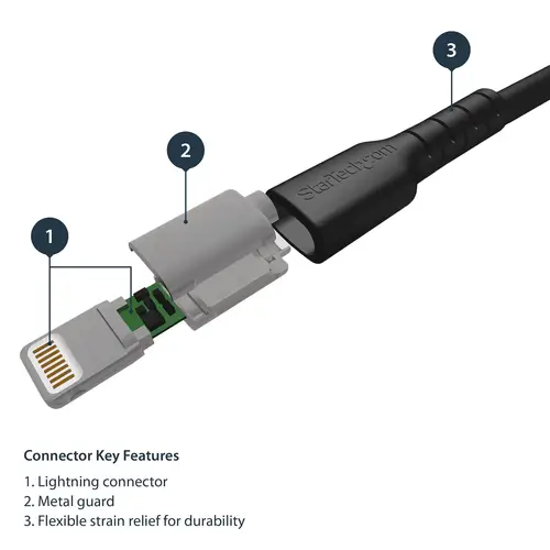Cable Resistente USB-A a Lightning de 1 m Negro - Cable de Alimentación y Sincronización USB Tipo A a Lightning con Fibra de Aramida Robusta - Con Certificación MFi de Apple - iPad/iPhone 12 - Imagen 3