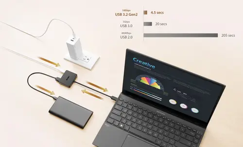 USB-C Mini Dock Alámbrico USB 3.2 Gen 2 (3.1 Gen 2) Type-C Negro - Imagen 6