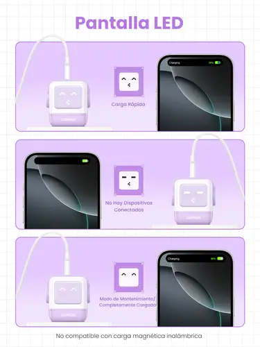 Nexode RG 65W 3-Port GaN Ordenador portátil, Teléfono móvil, Ratón, Portátil, Batería portátil, Teléfono Rosa Corriente alterna Carga rápida Interior - Imagen 8