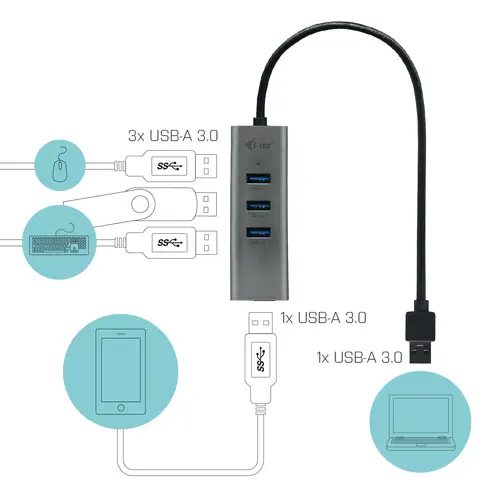 Metal USB 3.0 HUB 4 Port - Imagen 3