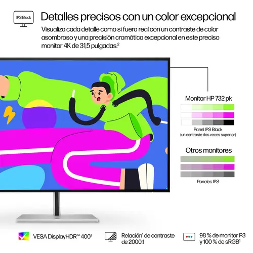 Monitor 4K serie 7 Pro de 31,5 pulgadas Thunderbolt 4 - 732pk - Imagen 12