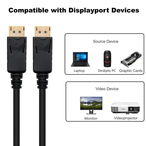 EC1406 cable DisplayPort 2 m Negro - Imagen 5