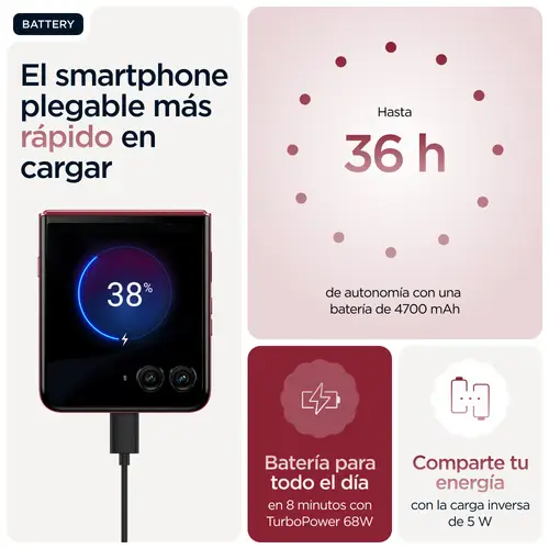 razr 60 ultra 17,7 cm (6.96") SIM doble Android 15 5G USB Tipo C 16 GB 512 GB 4700 mAh Burdeos - Imagen 34