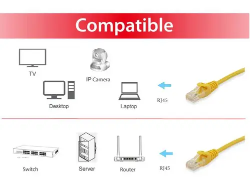 605560 cable de red Amarillo 1 m Cat6 S/FTP (S-STP) - Imagen 3
