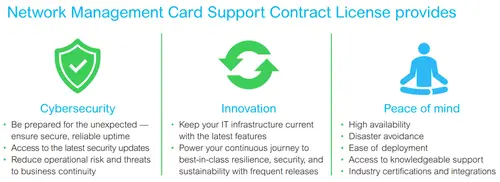 SWNMC3SU-1Y-DIGI licencia y actualización de software 1 licencia(s) Inglés 1 año(s) - Imagen 3