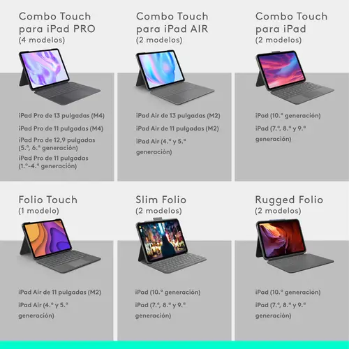 Combo Touch, iPad Air 11 in (M2), iPad Air (4.ª y 5.ª Gen. - 2020, 2022), Funda con Teclado - Teclado retroiluminado extraíble con Soporte abatible, Disposición QWERTY Español - Gris - Imagen 6