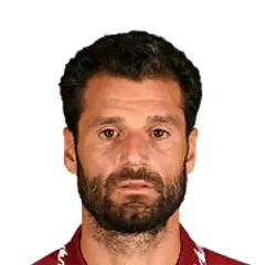 Antonio Candreva